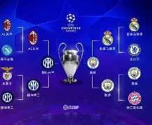 开云体育官网-包含刚刚！塞维利亚围绕欧冠造点机会集结日托特纳姆调整名单以备英超，国际米兰集结日队长鼓劲的词条